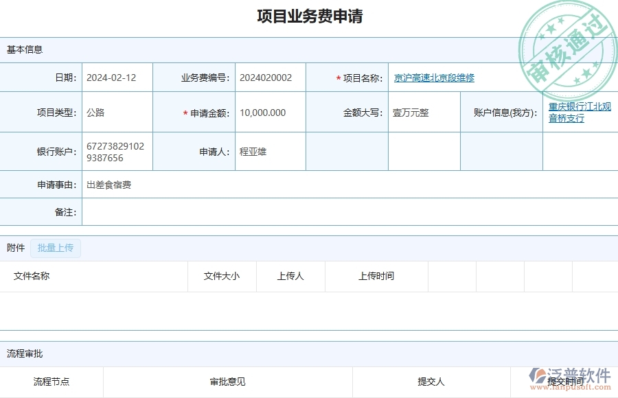 三、泛普軟件-公路工程企業(yè)管理系統(tǒng)中項(xiàng)目業(yè)務(wù)費(fèi)申請(qǐng)的核心功能