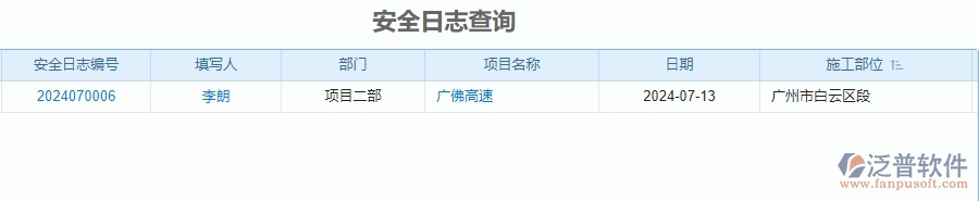 二、泛普軟件-公路工程管理系統(tǒng)如何解決工程企業(yè)的安全報(bào)表痛點(diǎn)