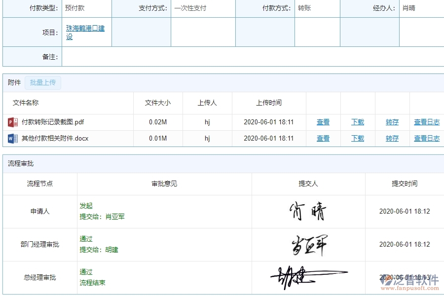 泛普軟件-園林工程企業(yè)管理系統(tǒng)中的備用金及借款管理列表主要內容