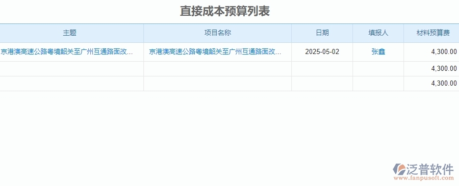 三、泛普軟件-公路工程企業(yè)管理系統(tǒng)中直接成本預(yù)算的依據(jù)