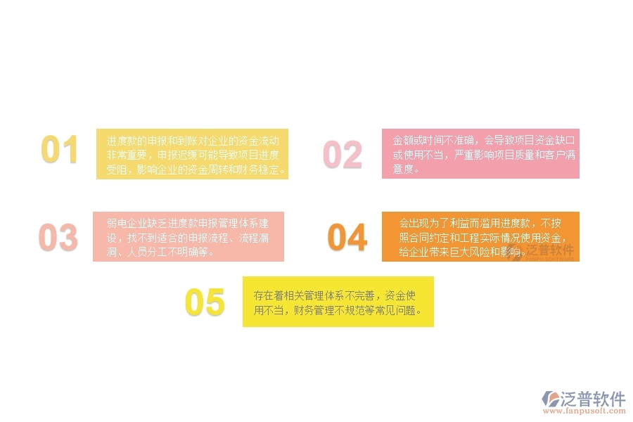 在弱電工程企業(yè)中進(jìn)度款申報(bào)收入管理方面的問題