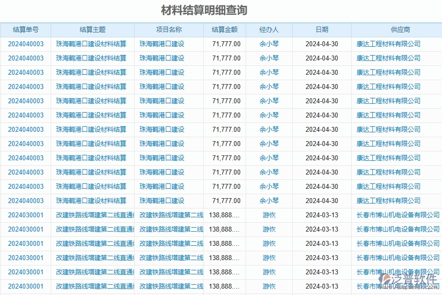 二、泛普軟件-公路工程企業(yè)使用了系統(tǒng)之后，給材料結(jié)算明細查詢帶來了哪些好處