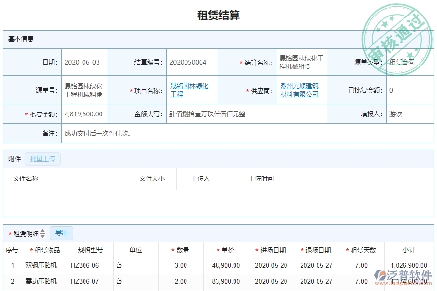 二、泛普軟件-園林工程企業(yè)管理系統(tǒng)租賃結(jié)算的管控點(diǎn)及作用