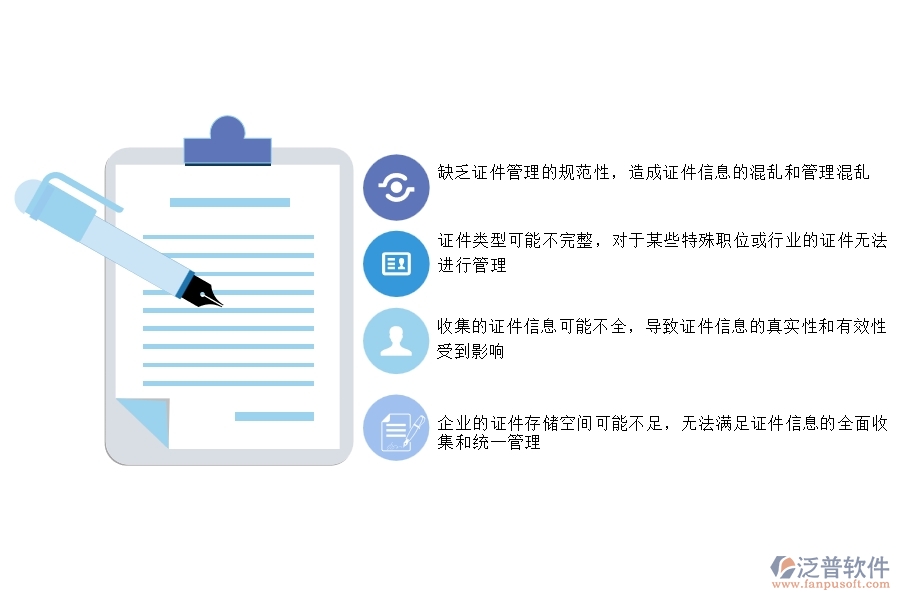 一、幕墻工程企業(yè)在證件自定義列表過程中存在的問題有哪些