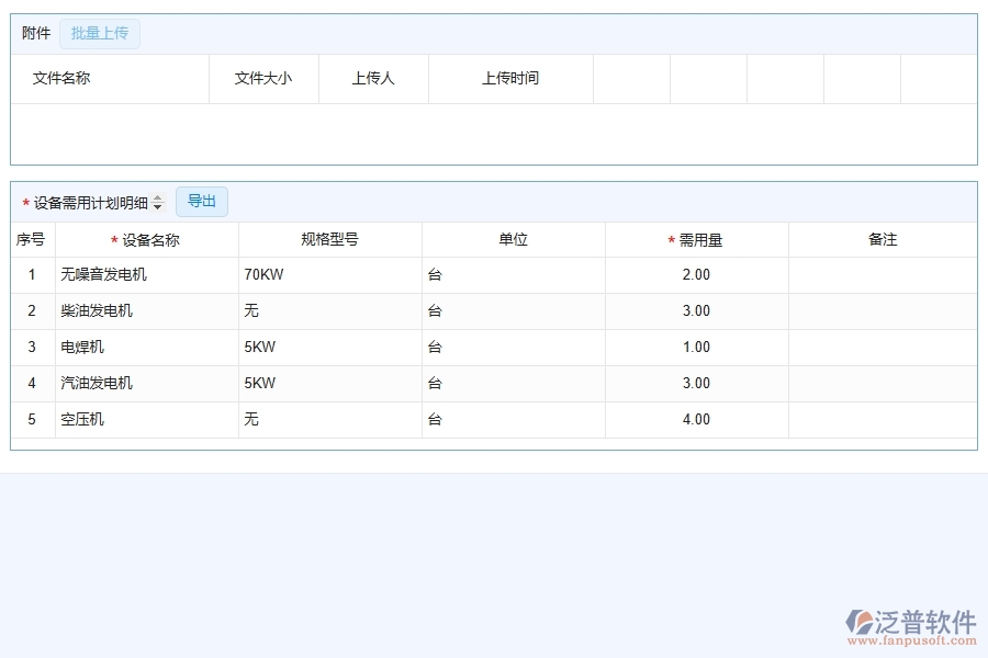 泛普軟件-對(duì)于設(shè)備需用計(jì)劃的管理作用體現(xiàn)在哪些方面