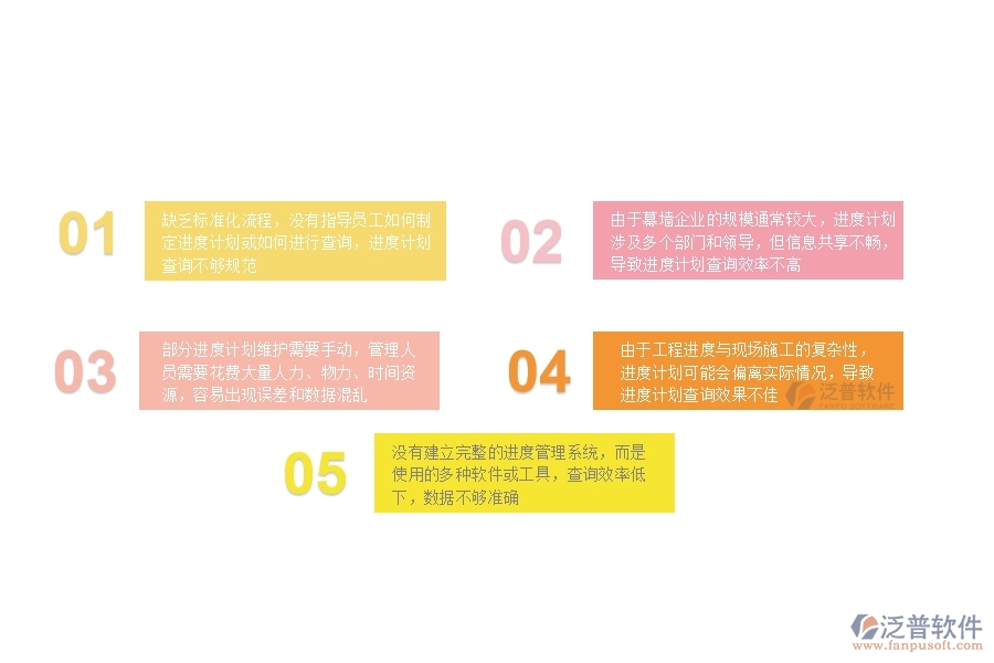 在幕墻企業(yè)管理中進(jìn)度計(jì)劃查詢方面存在的問題