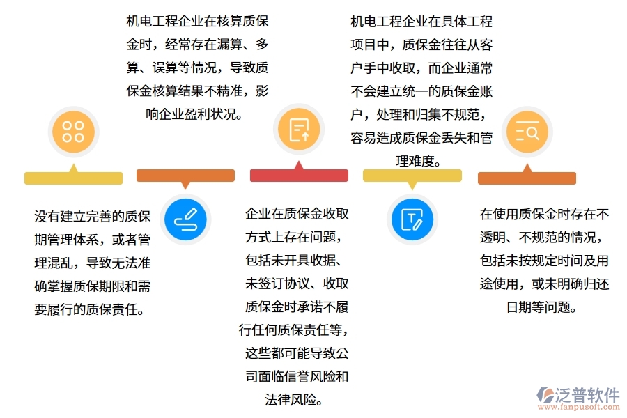 機(jī)電工程企業(yè)在質(zhì)保金過程中存在的問題有哪些