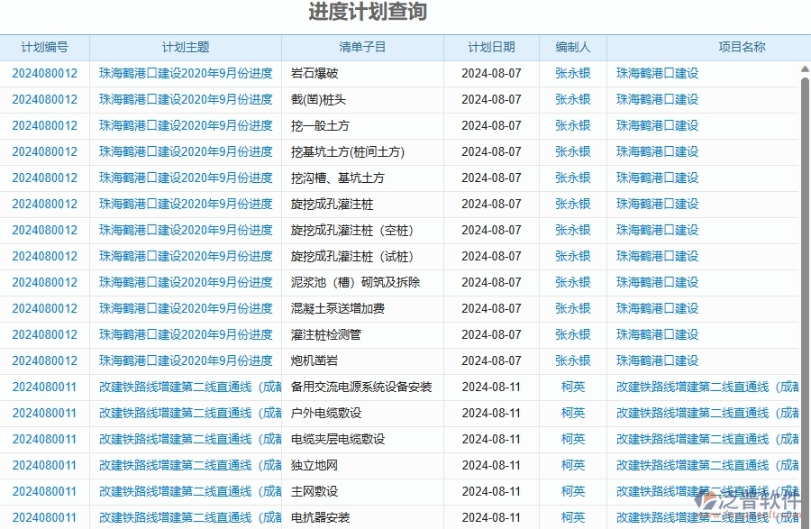 三、泛普軟件-幕墻工程管理系統(tǒng)中進度報表的注意事項