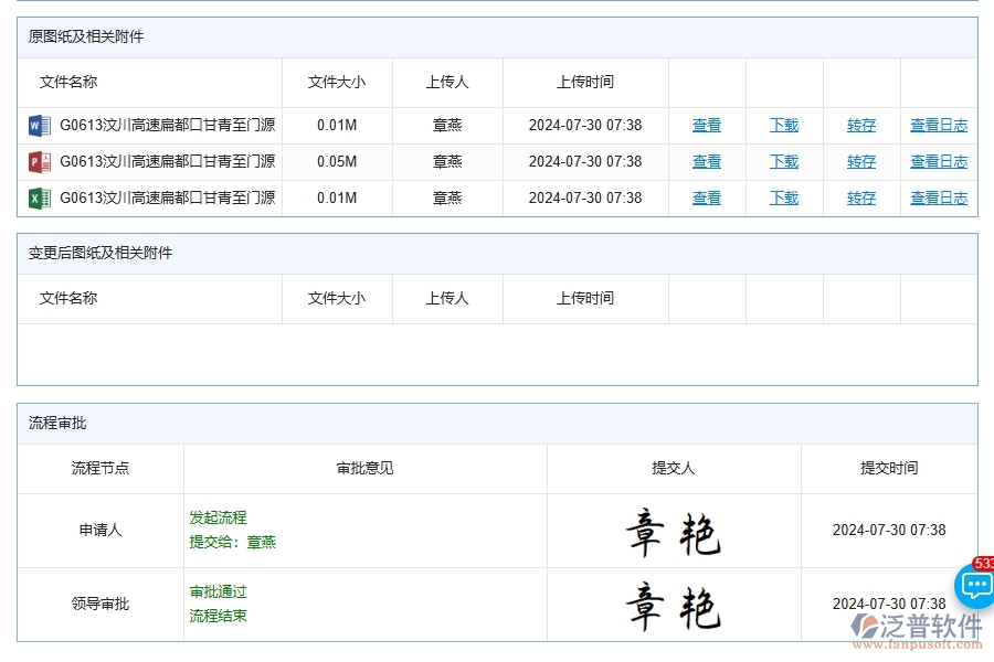 泛普軟件-路橋工程企業(yè)管理系統(tǒng)的設(shè)計(jì)變更查詢方案對(duì)于企業(yè)經(jīng)營(yíng)的價(jià)值