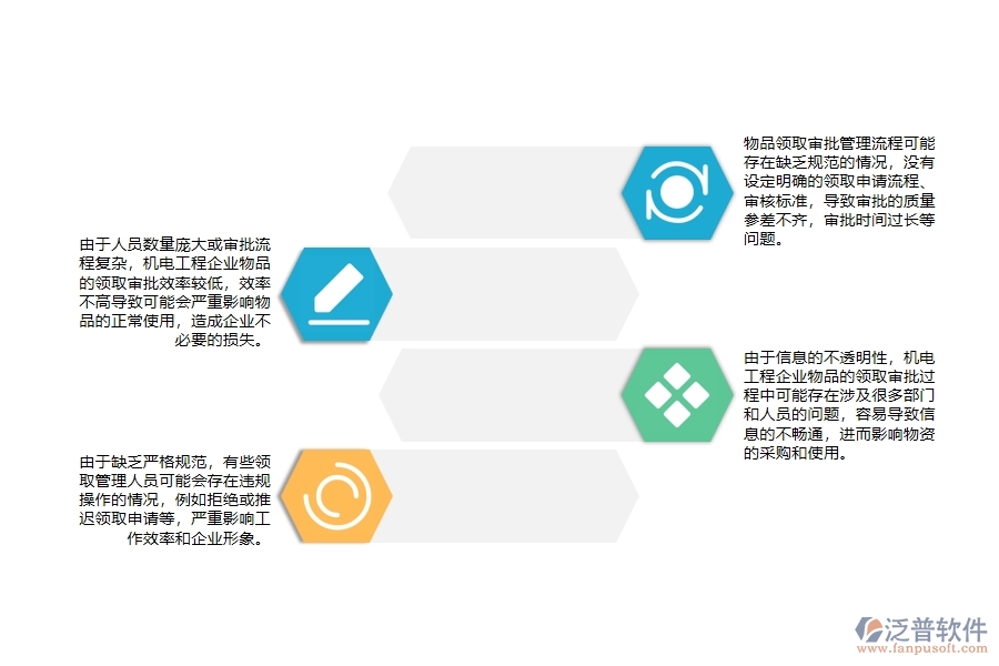 機(jī)電工程企業(yè)物品領(lǐng)取審批管理的不足之處