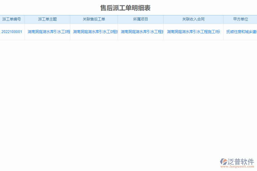 泛普軟件-市政企業(yè)管理系統(tǒng)中售后派工單明細(xì)表的價值