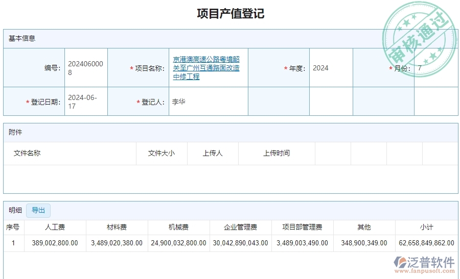 三、泛普軟件-公路工程系統(tǒng)中項(xiàng)目產(chǎn)值列表管理的核心功能