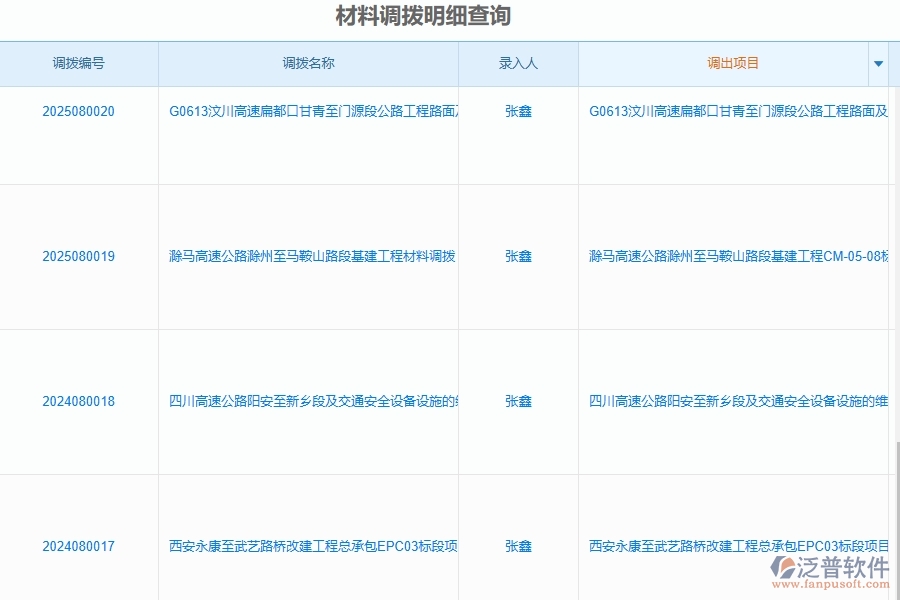 泛普軟件-路橋工程企業(yè)管理系統(tǒng)中材料調(diào)撥明細(xì)查詢主要功能