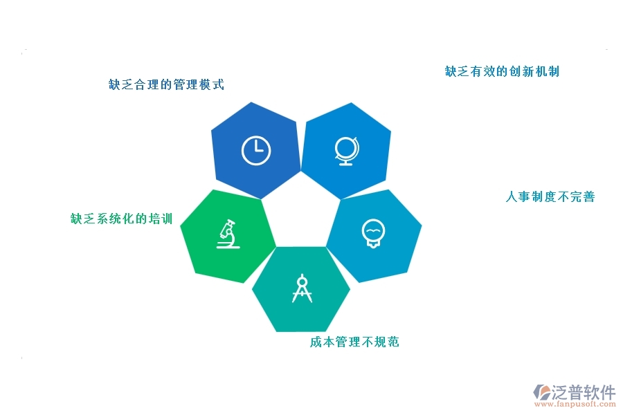 在幕墻工程企業(yè)管理中存在的缺陷有哪些