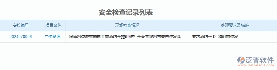 三、泛普軟件-公路工程企業(yè)管理系統(tǒng)中安全檢查記錄及整改查詢主要功能