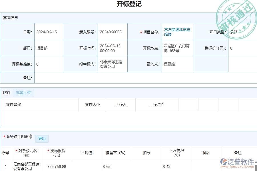 三、泛普軟件-公路工程管理系統(tǒng)中競爭對手分析表的幾個優(yōu)勢是什么