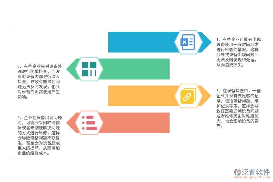 多數(shù)弱電工程企業(yè)在設(shè)備檢查中存在的問(wèn)題