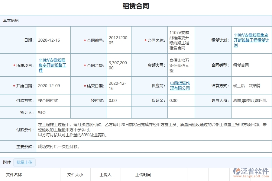 三、泛普軟件-弱電工程管理系統(tǒng)在租賃合同中的應(yīng)用場景