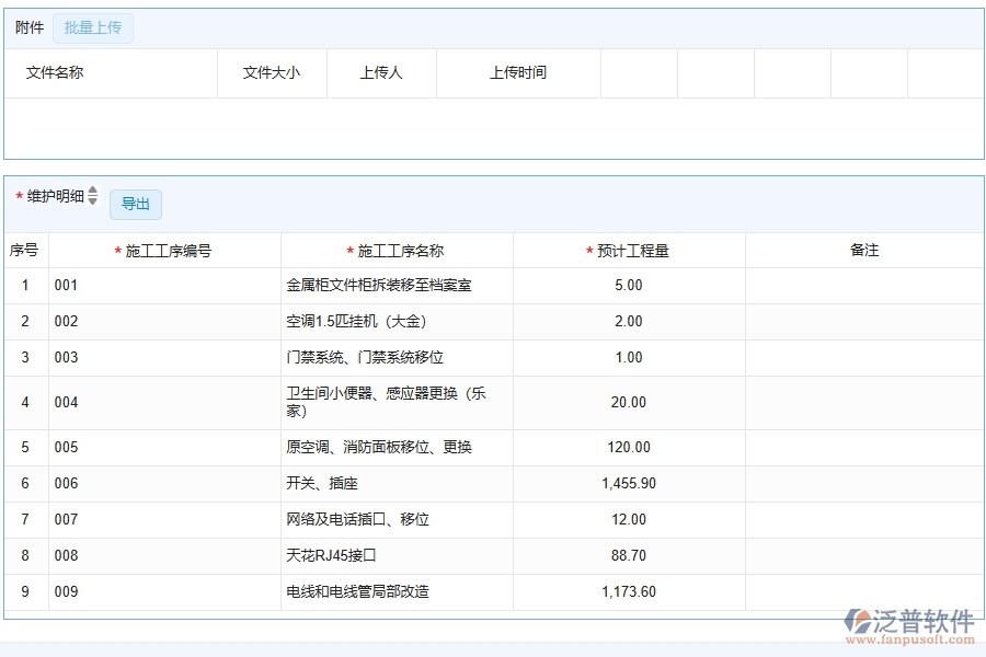 幕墻工程企業(yè)管理系統(tǒng)中施工清單維護(hù)列表的優(yōu)點(diǎn)與缺點(diǎn)