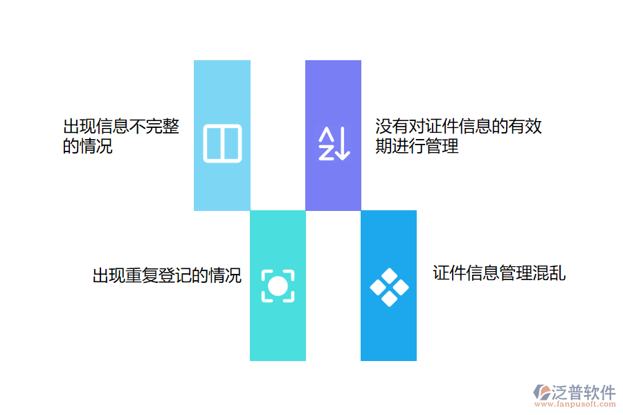 國(guó)內(nèi)80%的路橋工程企業(yè)在證件錄入管理存在的問(wèn)題