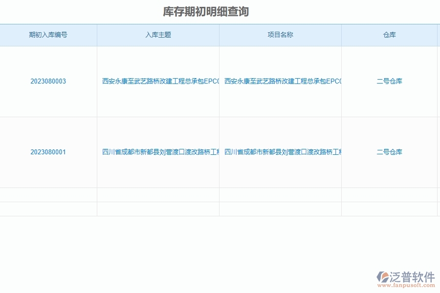 泛普軟件-路橋工程企業(yè)管理系統(tǒng)中庫存期初明細(xì)查詢注意事項