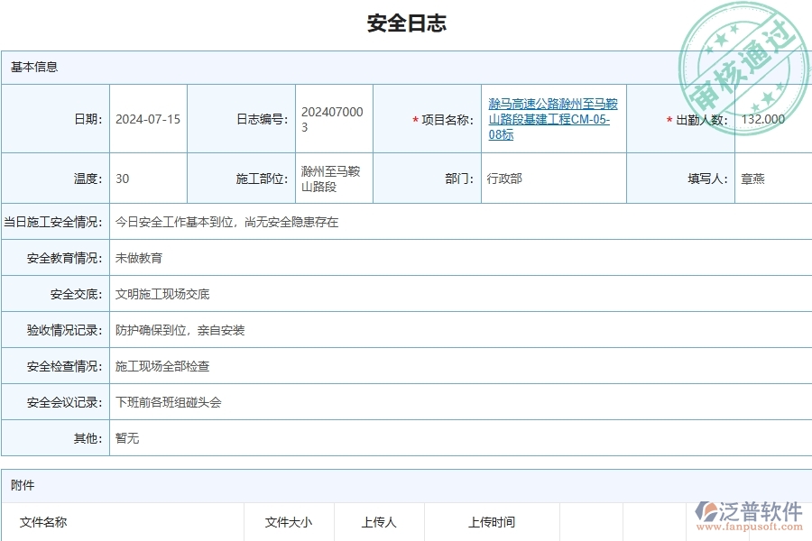 泛普軟件-路橋工程管理系統(tǒng)在安全檢查記錄列表中的注意事項(xiàng)