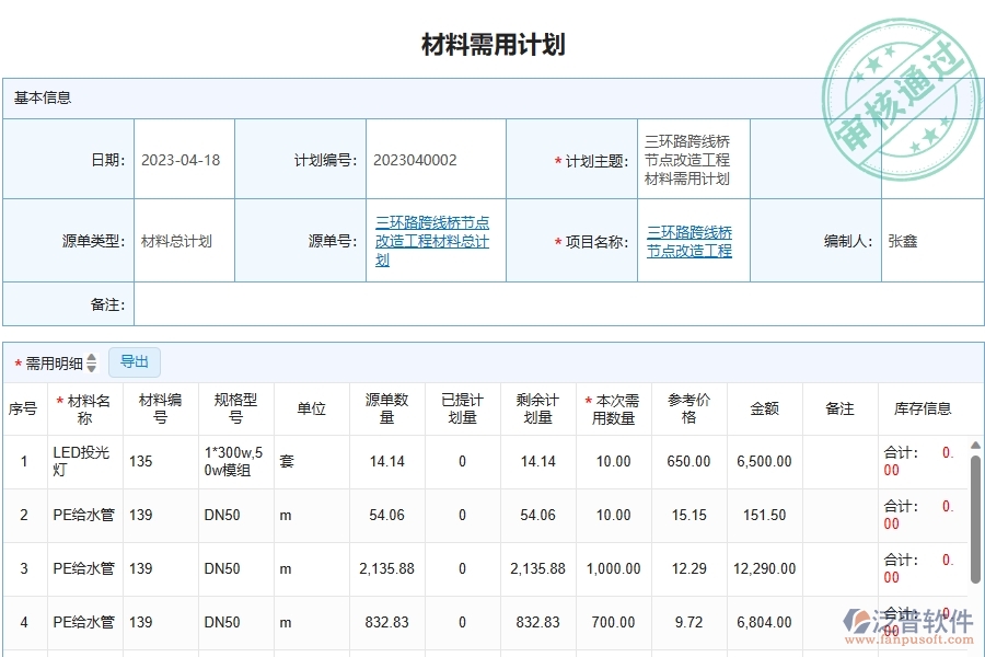 四、使用泛普軟件-幕墻工程管理系統(tǒng)的核心優(yōu)勢