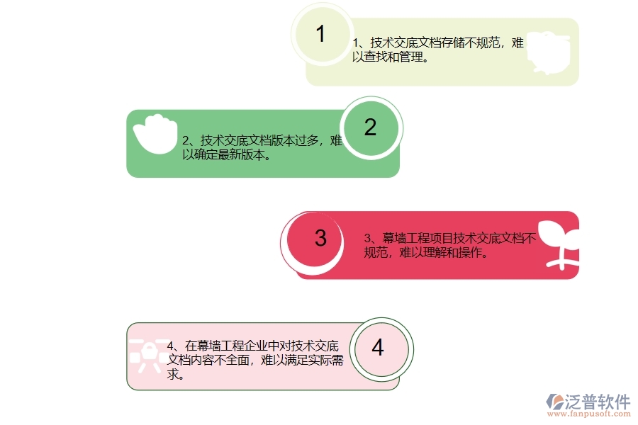 沒有使用系統(tǒng)之前，幕墻工程企業(yè)在技術交底查詢的時候會遇到哪些問題