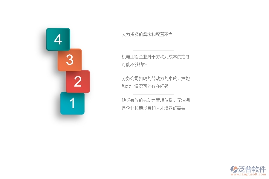 一、 機(jī)電工程企業(yè)在勞務(wù)管理方面遇到的棘手問題