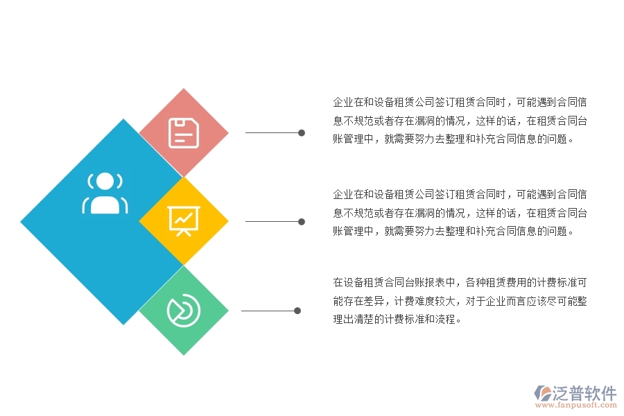 國內(nèi)大多數(shù)市政工程企業(yè)在設(shè)備租賃合同臺賬報表管理中有哪些難點