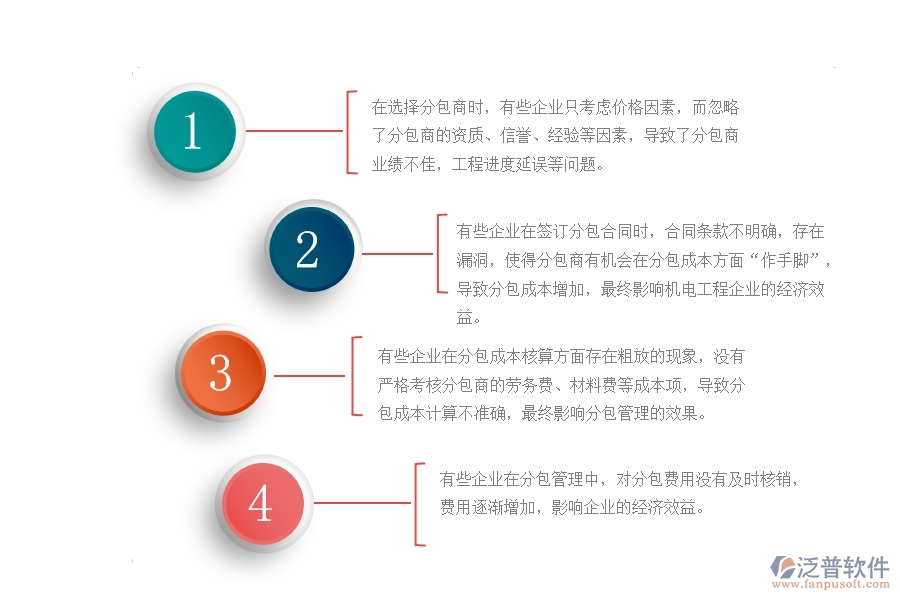 機(jī)電工程分包成本管理方面存在的問(wèn)題