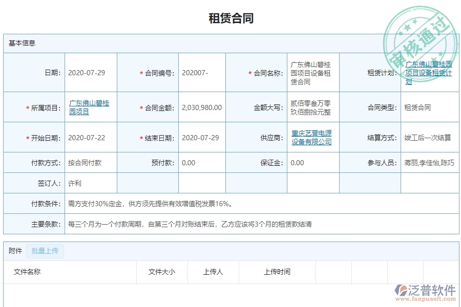 泛普軟件-園林工程企業(yè)管理系統(tǒng)如何有效提升企業(yè)中的租賃合同報表