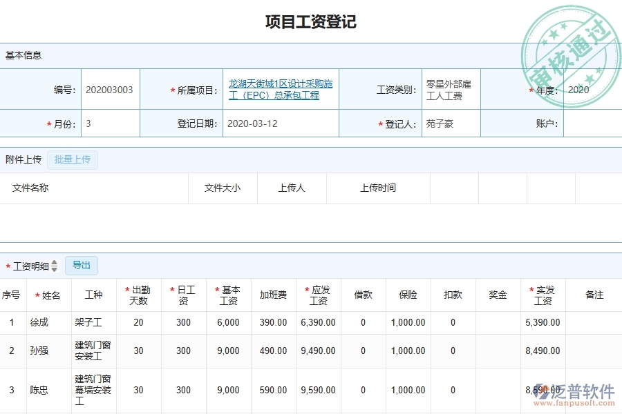 三、泛普軟件-園林工程企業(yè)管理系統(tǒng)中的勞務人員工資明細表主要內(nèi)容