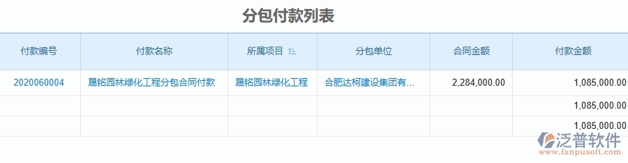 二、泛普軟件-園林工程管理系統(tǒng)如何解決工程企業(yè)的分包付款列表痛點(diǎn)