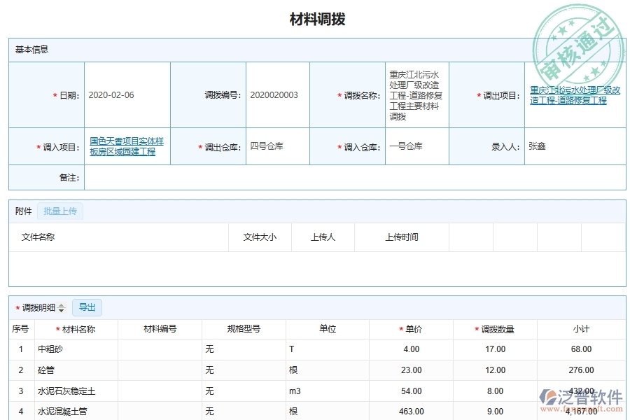 泛普軟件-市政工程管理系統(tǒng)中材料物資調撥明細管理的注意事項