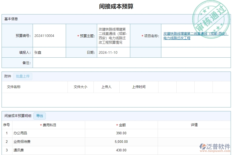 二、泛普軟件-公路工程系統(tǒng)在間接成本預算管理的方案