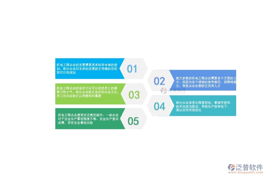 一、在機(jī)電工程企業(yè)管理中存在的缺陷有哪些