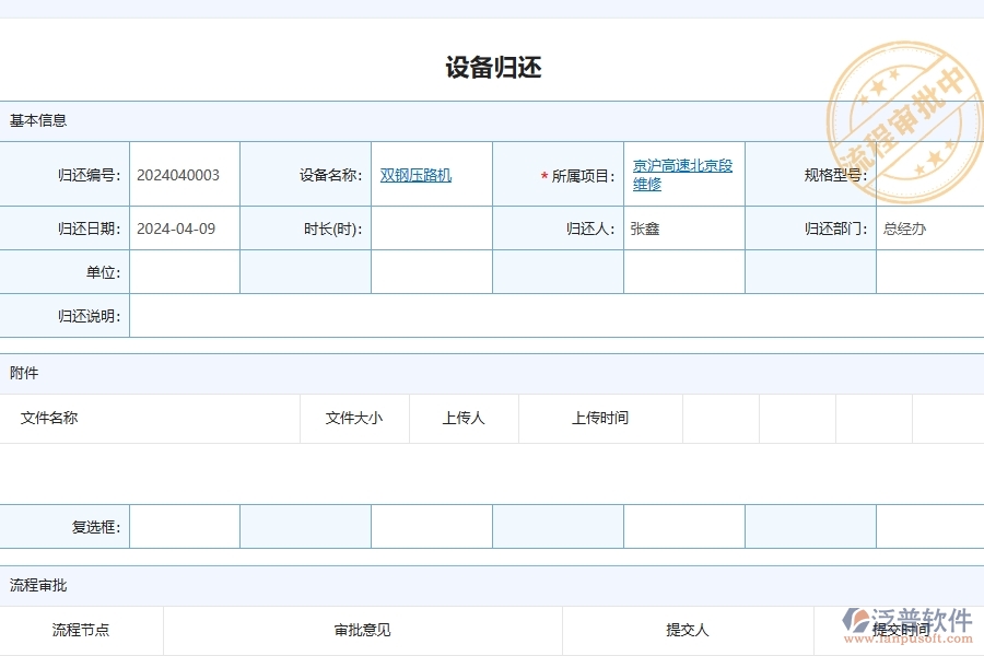 泛普軟件-公路工程企業(yè)管理系統(tǒng)的管控點作用