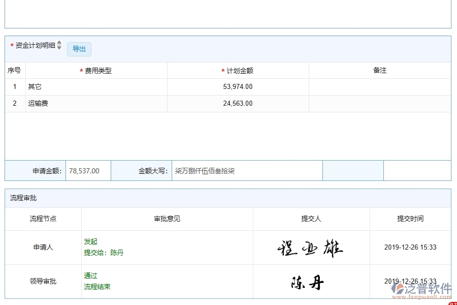 泛普軟件-園林工程項目管理系統(tǒng)在支出資金計劃列表中的作用