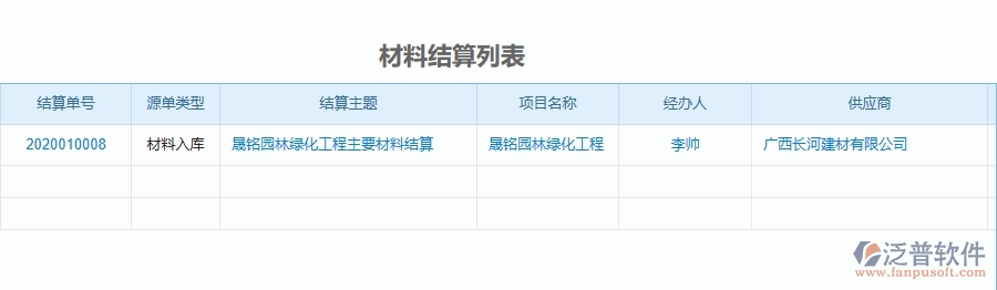 四、泛普軟件-園林工程企業(yè)項目運營成本表的框架設(shè)計思路