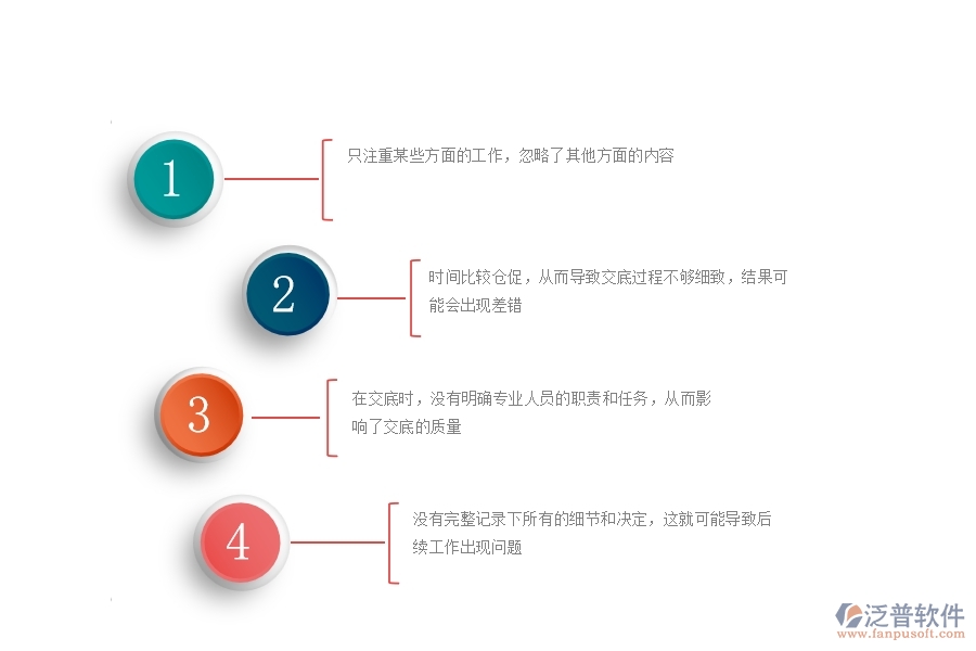 在市政工程企業(yè)中技術(shù)交底管理常見的不足