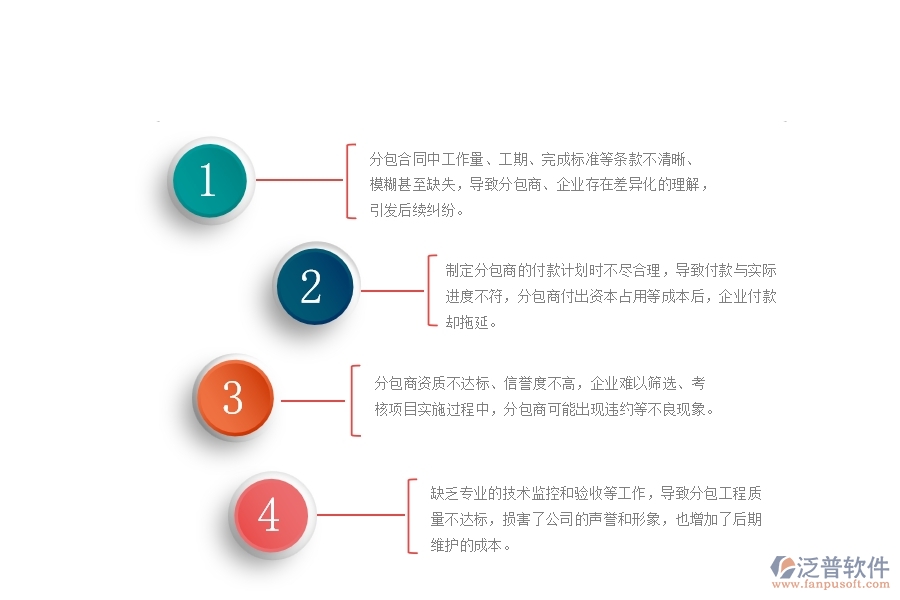 一、在公路工程企業(yè)管理中分包付款方面存在的問題