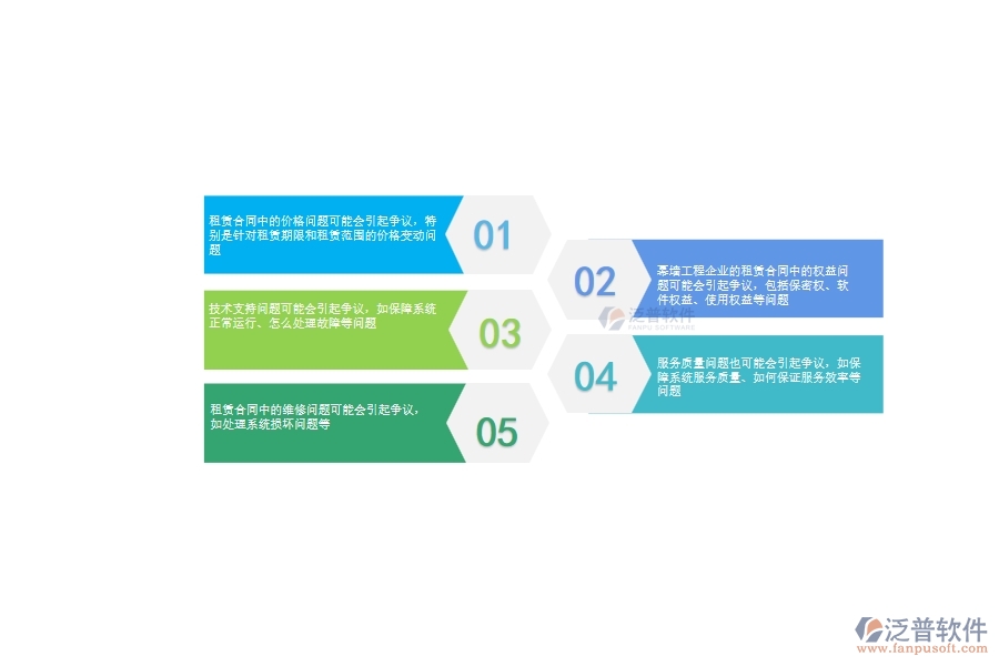 一、幕墻工程企業(yè)在租賃合同方面遇到的棘手問(wèn)題