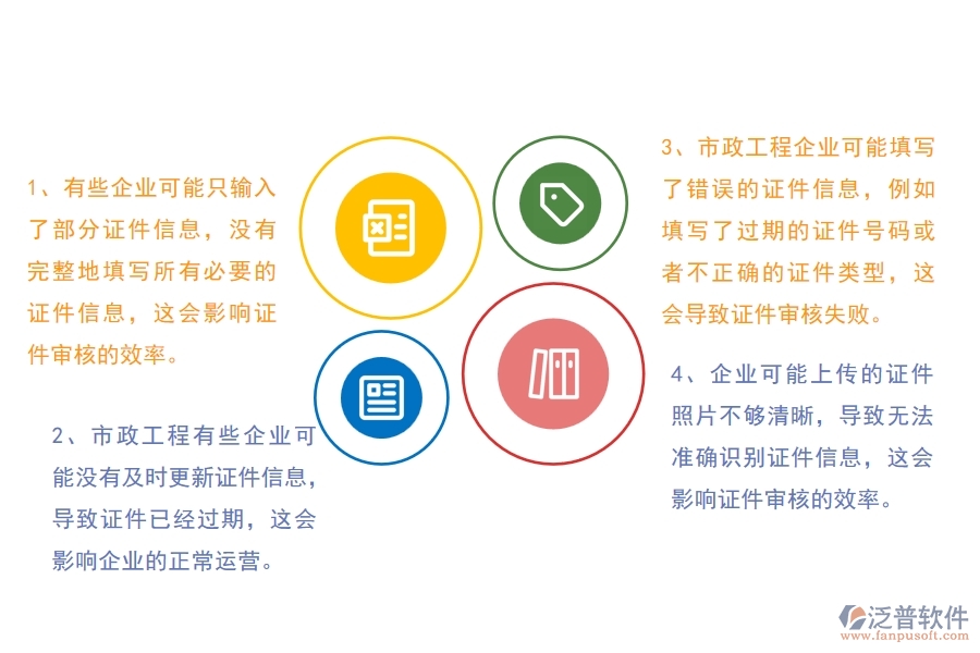 國內(nèi)80%的市政工程企業(yè)在證件錄入列表中普遍存在的問題