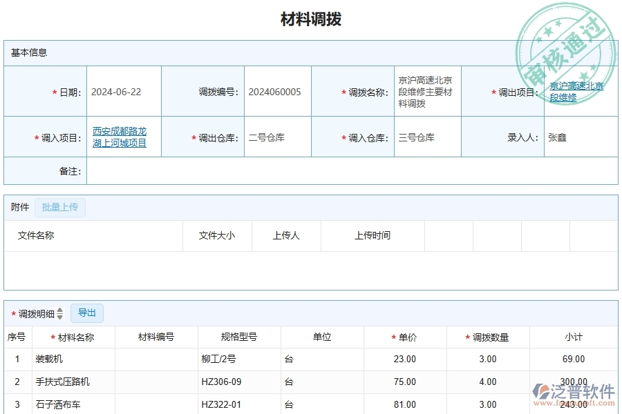 四、泛普軟件-公路工程企業(yè)是否有必要引入工程管理系統(tǒng)