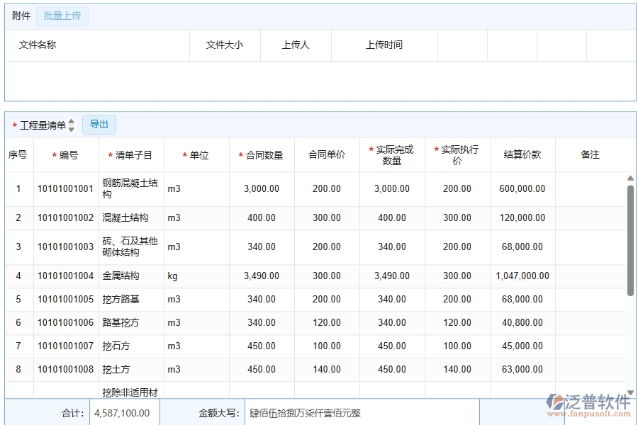 泛普軟件-公路工程管理系統(tǒng)中完工結(jié)算明細(xì)查詢的九個(gè)優(yōu)勢(shì)是什么