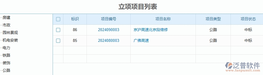 二、泛普軟件-公路工程項(xiàng)目管理系統(tǒng)在立項(xiàng)信息列表中的方案