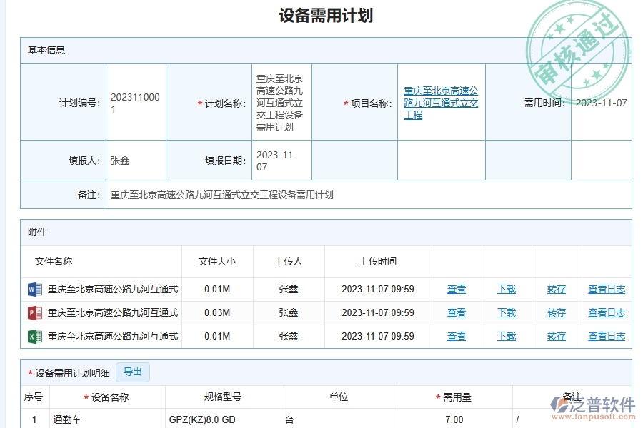 泛普軟件-路橋工程企業(yè)管理系統(tǒng)中機械設(shè)備需用計劃管理主要功能