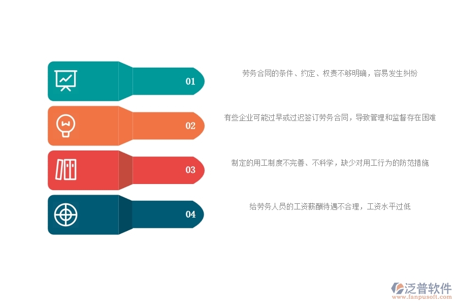 一、公路工程企業(yè)在勞務(wù)合同過程中存在的問題有哪些