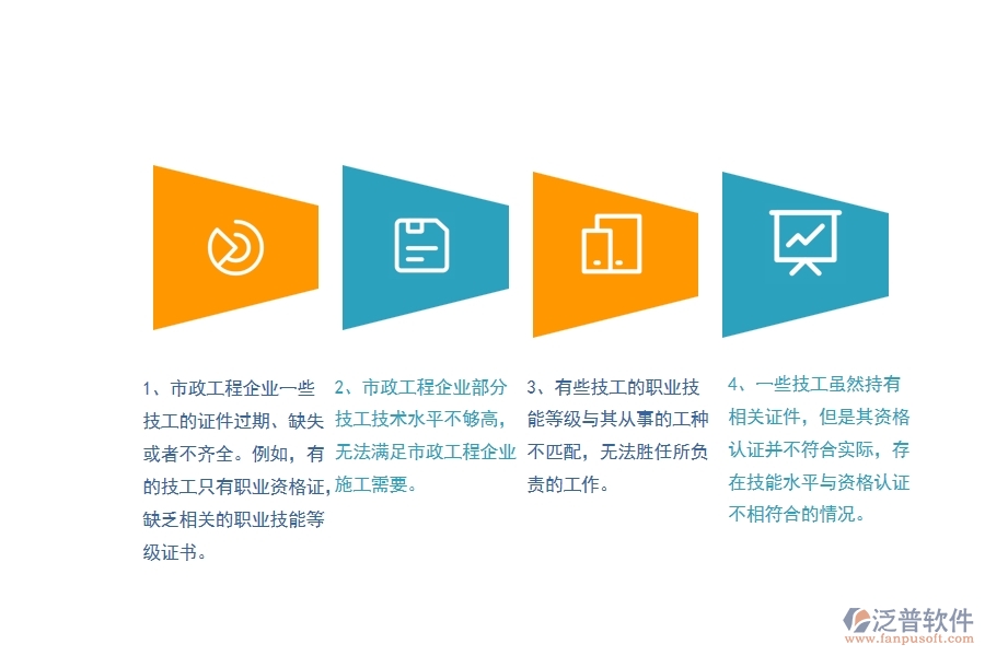 國內(nèi)80%的市政工程企業(yè)在證件技工列表中普遍存在的問題